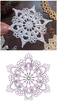 схема вязания снежинки крючком бесплатно crochet snowflake pattern free схема вязания простой снежинки крючком схема вязания маленькой снежинки крючком