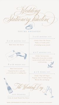 Trying to figure out when you should order your wedding paper? Take a glimpse at what we suggest with our wedding paper timeline. We hope this is helpful for all future brides!