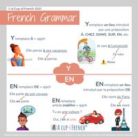 Do you think it is difficult to use the French pronouns Y and EN? Let's talk about it here and see how and when to use them.