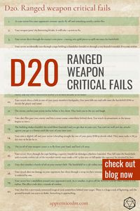 Do your players keep rolling Nat 1s in your Dungeons and Dragons sessions? Here's a d20 of critical fails for ranged attacks that you can use to spice up your next combat session!