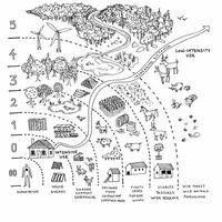 One of the fundamental techniques in permaculture design is zoning. Zoning organizes and positions elements into areas according to their needs or use. The more something is used or needed, the closer it is placed starting at zone 0. However, in their book Human Permaculture, Alonso and Guiochon unpack how to use zone 00 to transform your internal landscape before (or during) changing your environment.