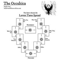 The Occultica's The Lovers Spread is a 10 Card, in-depth examination of adult relationships.  It is an extensive view of both parties as well as the strongest possible outcome.