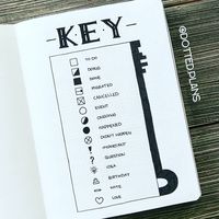 Keys are an important part of your Bullet Journal, They usually site up front or in the back for easy reference. They help you keep track of what it is exactly you want to track in your journal. Having a key essentially creates a personalized list if icons that represent priorities, or shows what has …