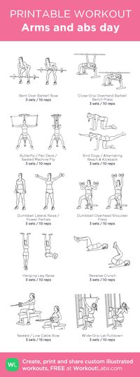 Arms and abs day: my visual workout created at WorkoutLabs.com • Click through to customize and download as a FREE PDF! #customworkout