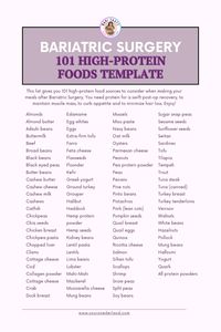 Fact: a high protein diet curbs sugar cravings as it lowers the amount of ghrelin. Fun fact: ghrelin is a hunger hormone that rises before a meal and drops again when you're eating.  Sugar cravings are complex. But what we do know is that when you add more protein, fiber and unsaturated fats - your sugar cravings may lower too.  Having a template with all our favorite protein sources at hand, helps to make better choices after baritatric surgery.  And that's why created this freebie for you (it's attached to our blogpost on how to tackle sugar cravings after bariatric surgery - scroll down and you will find this list!).  Grab your free protein list here!