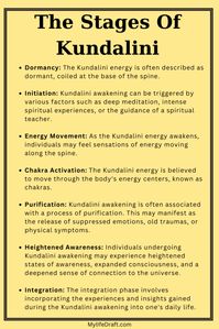 Kundalini Stages: Transforming to a Better Me