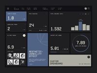 Personal Dashboard by quan ❖ for Kulak on Dribbble