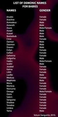 List Demon Names | Demonic Names For New Babies