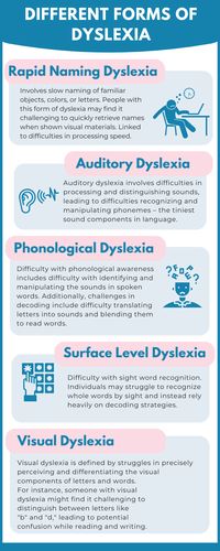 The Upside of Dyslexia: Exploring 5 Hidden Strengths