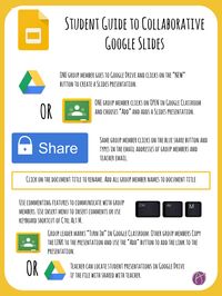 Student Guide to Google Slides. I plan on using Google Slides as collaborative teamwork for students. Great for having students get up and present in front of peers as well.