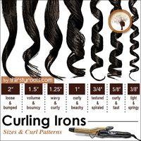 Choose the right curling iron size for that perfect curl #hairstyling  http://thirstyroots.com/curling-iron-curl-sizes.html