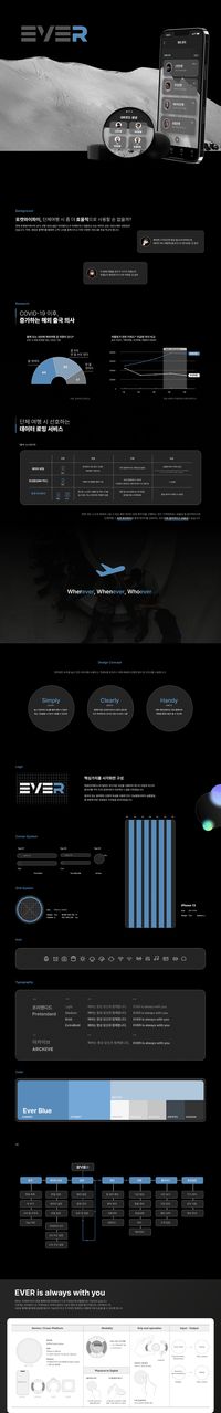 EVER: Mobile Router on Behance