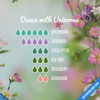 Essential Oil Diffuser Blends | DiffuserBlends.com