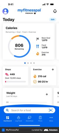 MyFitnessPal iOS | Mobbin