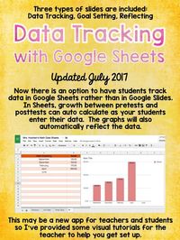 Growth mindset is easy to say. Helping students develop a growth mindset can be challenging. Let's start with data, goals, and reflection.