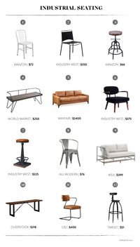 Industrial Furniture: (36 of Our Favorites And Everything You Need to Get the Look) - Bobby Berk