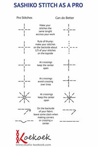 how to sashiko stitch as a pro