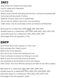 ENFP and INFJ