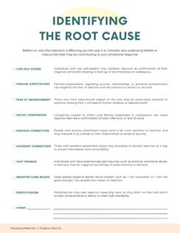 Navigate rejections with grace and resilience using our Rejection Processing Journal. Gain insights, practice self-compassion, and foster personal growth. Perfect for anyone facing setbacks in career, relationships, or personal pursuits. Pin to empower yourself!