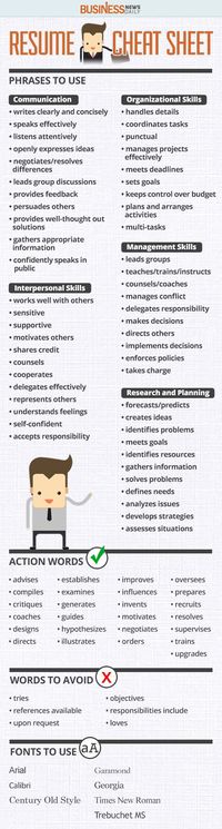 Resume Cheat Sheet