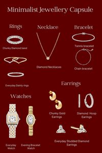 Minimalist Fine Jewelry Capsule: A Timeless Guide You’ll Love