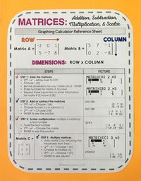 Step-By-Step: How to do matrices on the graphing calculator.