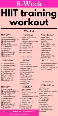 This 8-week workout schedule includes fat burning HIIT training workouts for beginners and intermediate. You can do this full-body, fat-burning hiit workouts at home at the gym!