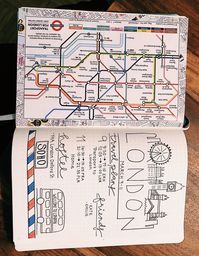 London Bullet Journal