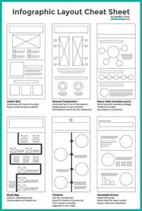 I #chose #to #pin #this #infographic #because #I #think #it's #nice #that #it #lays #out #the #way #to #make #an #effective #infographic #while #using #those #techniques., #chose #effective #infographic #It39s #lays #nice #pin #techniques