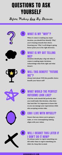 No matter what choices are laid in front of us, we want to make the smartest decision possible. These decisions could range anywhere from our careers, to large purchases to our personal lives. No matter what, making smart decisions is key to advancing in life, being happier and feeling more accomplished. Before we get to... Read Article →