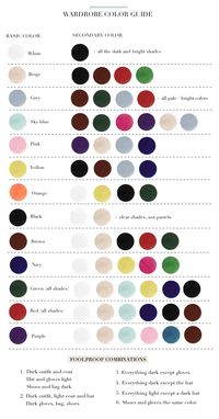 Easy Guide On Dress Shirt and Tie Color Combinations