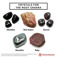 Crystal Suggestions and our team's top picks for the Root Chakra!