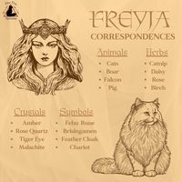 Freyja Correspondences and some items in the shop for Her #freyja #pagan #heathen #witch #norsegods