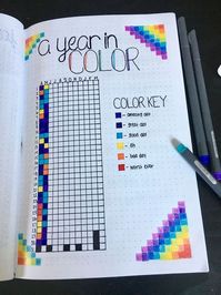 Mood tracker for daily emotions in my Bullet Journal! Great to look back on and see that between the small rough patches are amazing days all bunched together