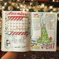 Bullet journal ideas