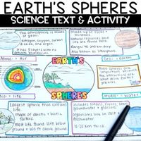 Teach your students about Earth's four spheres using this science text and activity. Students will read to learn about the atmosphere, biosphere, geosphere, and hydrosphere and then complete the graphic organizer activities to demonstrate their learning. Students will also read and answer scenarios about how the spheres interact with one another, and the impact humans have on Earth's spheres. Like this Earth's spheres activity? Check out the Earth science bundle and save 20% by clicking here. St