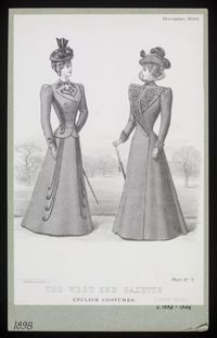 Fashion Plate | V&A Explore The Collections