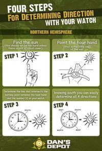 Four Steps In Determining Direction With Your Watch - #Camping, #Hiking, #Survival