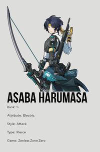 Do NOT repost | Asaba Harumasa | Zenless Zone Zero | minimalist poster | action RPG video game | HoYoverse/miHoYo game | ZZZ