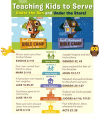 Learn About » Standard VBS 2013 - Gods Big Backyard