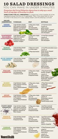 10 3-Minute DIY Salad Dressings You'll LOVE | Women's Health Magazine