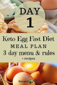 Keto Egg Fast Meal Plan Menu - Day 1 - Ketogenic Woman