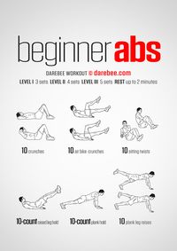 Beginner Abs Workout