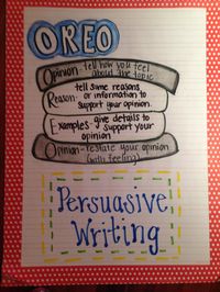 Persuasive writing anchor chart ~ OREO writing