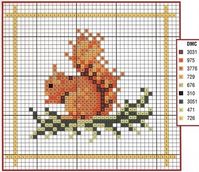 Cross Stitching Squirrel Fall Free Pattern / Kreuzstich Eichhörnchen Herbst Vorläge Freebie