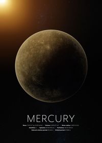 Mercury Planet