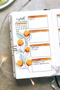 25 Bullet Journal Spread Ideas for April - Its Claudia G