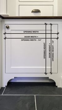 How to Build DIY Inset Cabinet Doors - christine nickerson design