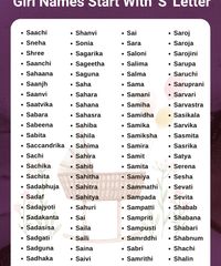 When it comes to choosing a name for your baby girl, you want something that is both unique and meaningful. If you are looking for a name […] The post Unique Baby Girl Names Starting with S Hindu appeared first on Visitutrecht.