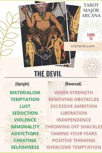 The Devil Tarot Card Meaning, Reversed, Yes and No, Love Life | Tarot Card Meaning | Sprisitual Guidance | Spiritual | Meaning | Tarot Card Reading | Fortune-Teller | Future Predictions | Spirituality | Prediction | Big Decision | What Tarot Means | #TarotCardMeanings #Tarot #MajorAcarna #TheDevil